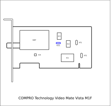 Compro-VideoMate-Vista-M1F.png